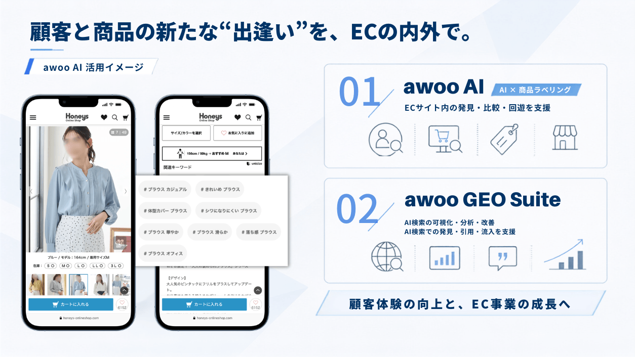 顧客と商品の新たな出会いを、ECの内外で。
